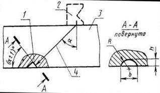СОП с направленным сегментным отражателем:  1  —  плоскость  сегментного отражателя;  2 — преобразователь;  3 — блок  из контролируемого  металла; 4 — акустическая ось